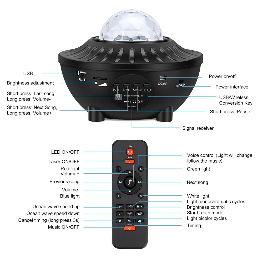 StarLux Projector 1.0